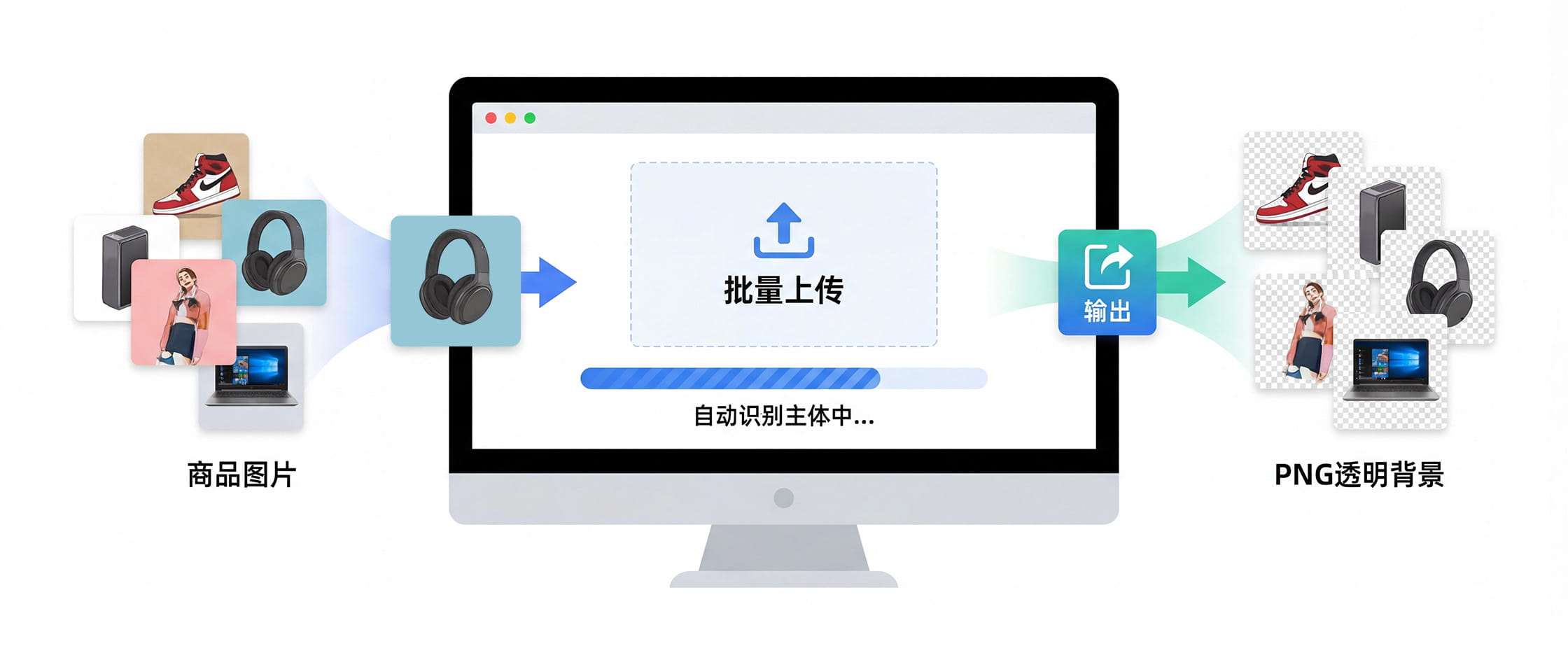 批量抠图功能展示